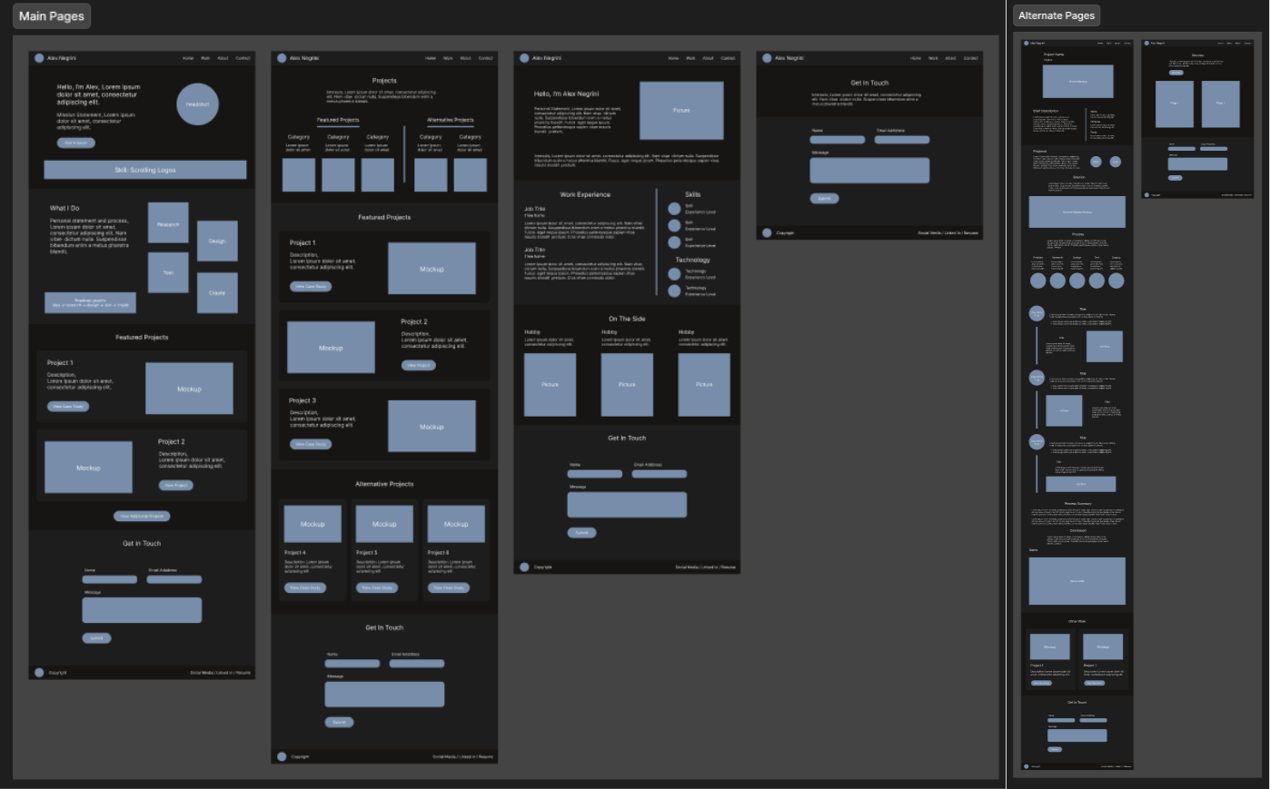 Wireframes